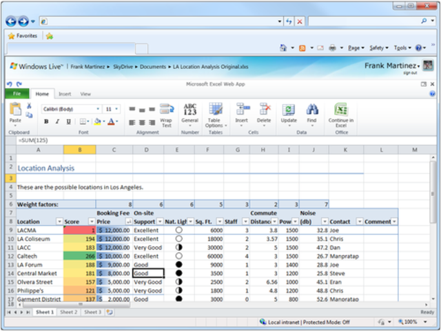 Lanzamiento de la version beta