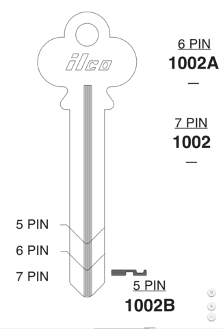 Corbin's first keyway. 98 Keyway