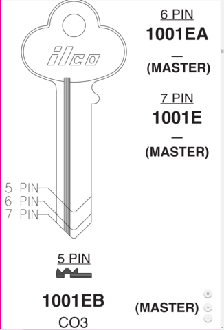 Corbin 27 Series keyways