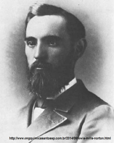 Lewis Mills Norton funda el primer plan de estudios de Ing. Química