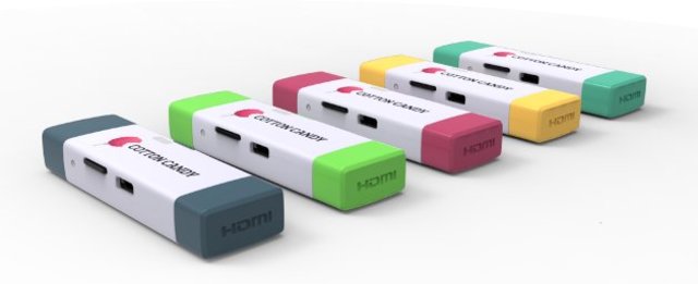 Creacion de Candy Contton