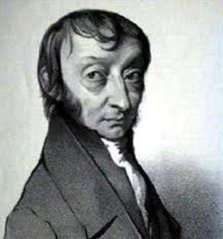 Avogadro’s