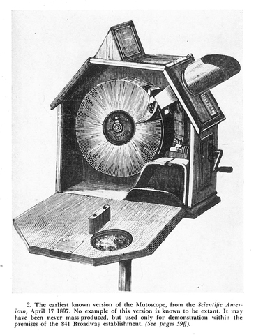 American Mutoscope Company