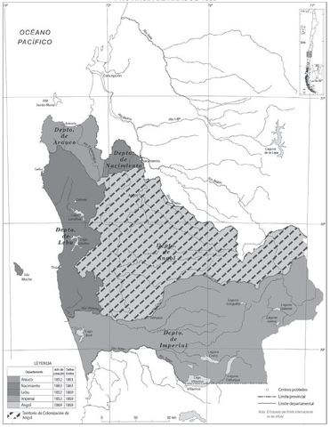 Situación a fines de 1860