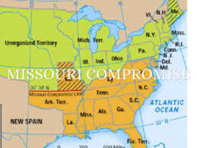 Missouri Compromise