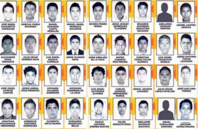 El caso de los 43 estudiantes de ayotzinapa