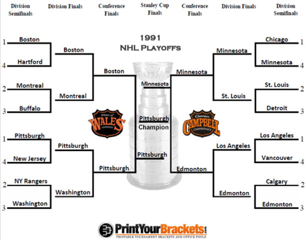 First playoff appearence