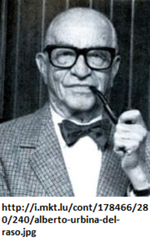 Ingenieria Quimica Industrial