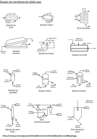 Reforma al Plan de Estudios