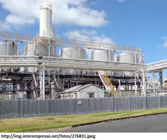 Diseño de Plantas Quimicas