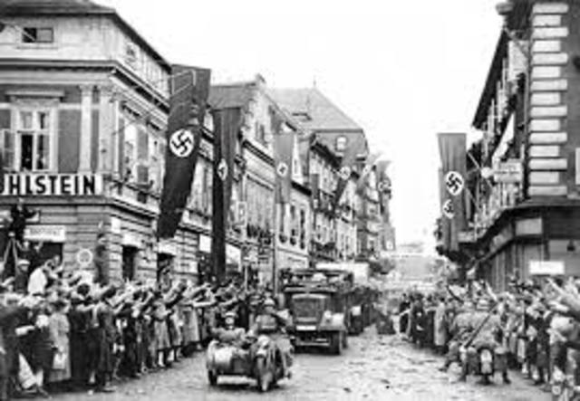 Germany's annexation of Sudetenland
