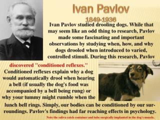 Ivan Pavlov. Condicionamiento clásico