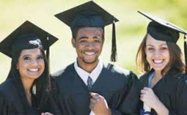 Higher Education Act