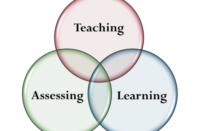 Common Assessments Evolve