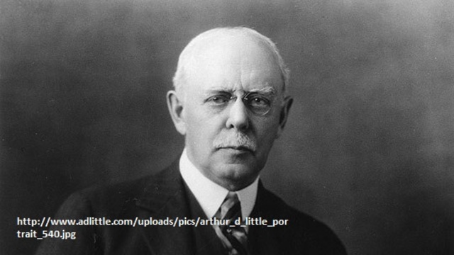 Primeros manuales de Operaciones Unitarias.