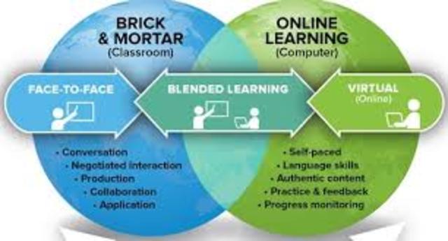 blended learning