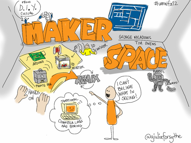 Establish Maker Spaces