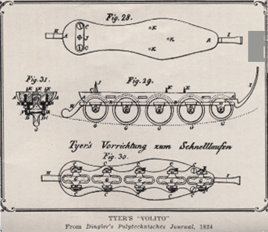 First Patented Roller Skates