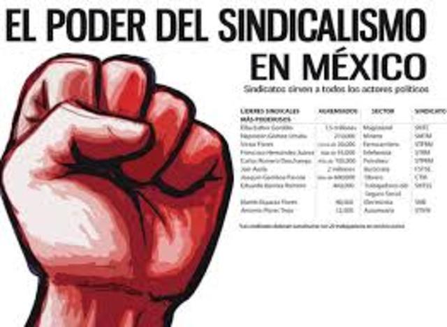 Congreso del Trabajo