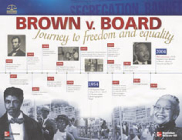 Brown v. Board of Education