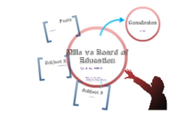 Mills v. Board of Education of the District of Columbia