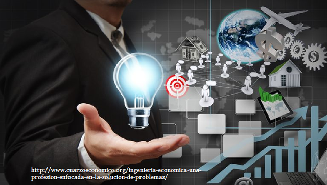 Ingenieria economica