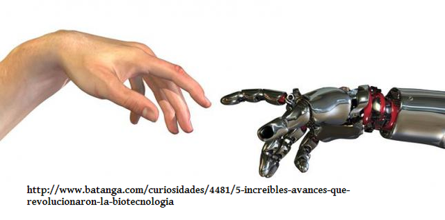 I.Q en la biotecnologia