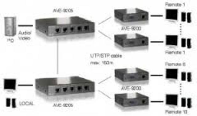 Se crea servidor de audio y video