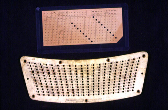 Herman Hollerith utiliza las tarjetas perforadas como elementos de memoria