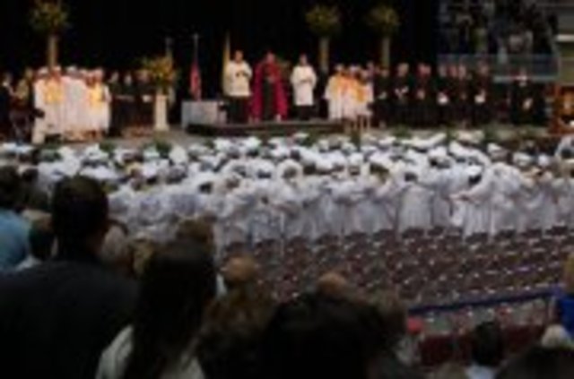 Graduation From High School