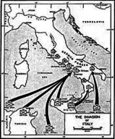 Allied invasion of Italy