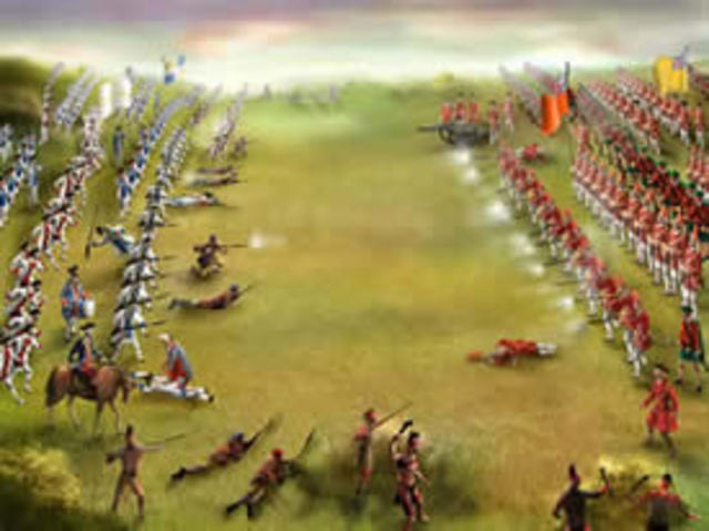 End of The Battle of The Plains of Abraham