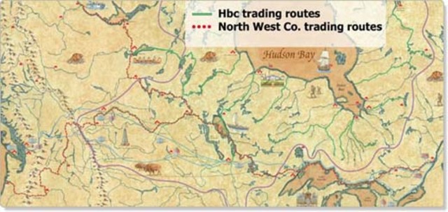 NorthWest Company competes with Hudson Bay Company