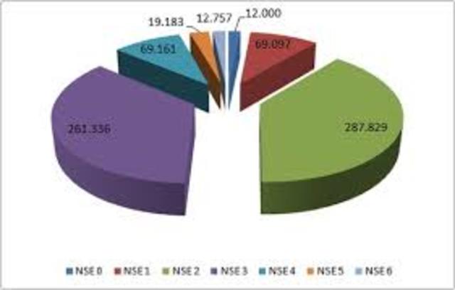 Metodo general de investigacion