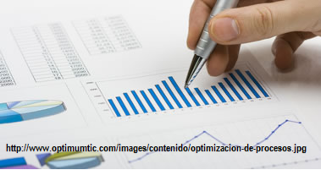 Optimización de los proceso Químicos.