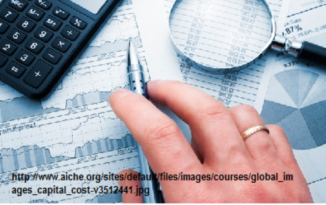 Se publica el libro Chemical Engineering Cost Estirnation.