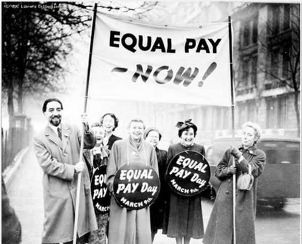 Congress Requires Federal Equal Pay for Equal Work