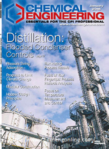 Revista Chemical trade journal