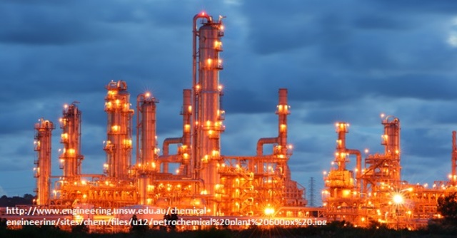 Publicación del libro Chemical engineering plant design y y Vilbrandt, y Plant Desígn & Economics,