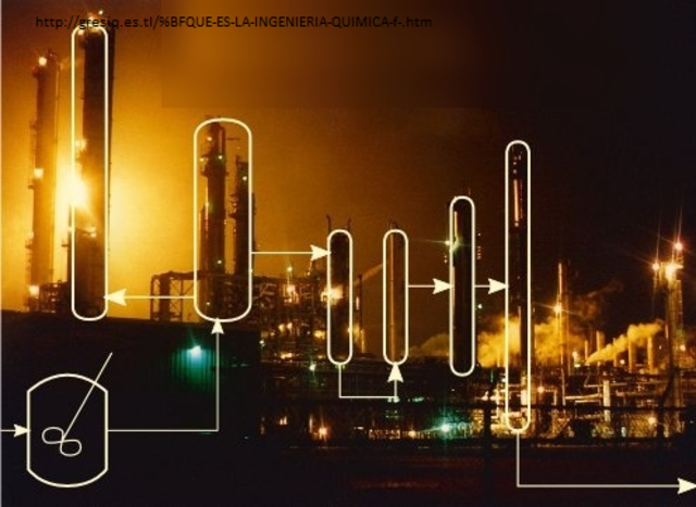 Cursos de ingenieria