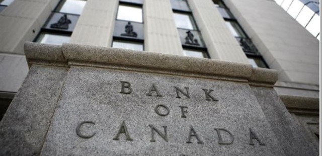 Bank of Canada created
