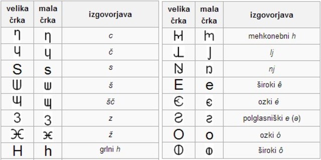 Romantika, prva polovica 19. stoletja
