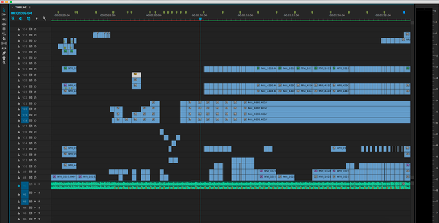 Final Music Video DEADLINE