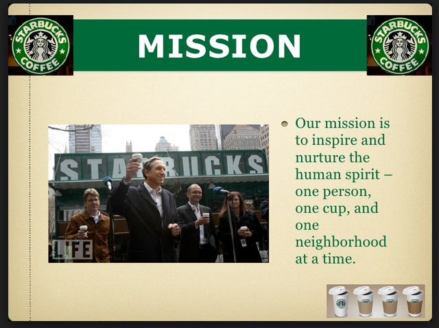 Il Giornale acquires Starbucks assets with the backing of local investors and changes its name to Starbucks Corporation. Opens in Chicago and Vancouver, Canada. Total stores*: 17