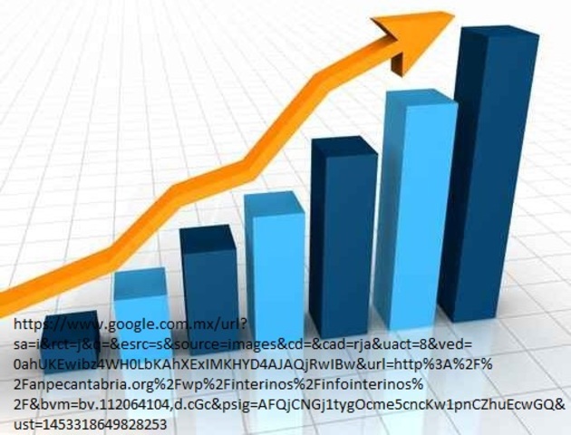 Primeros libros de ingeniería económica