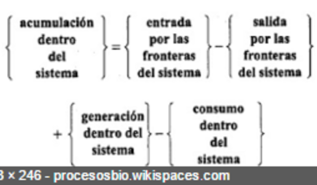 Surgen los Balances de materia y energia