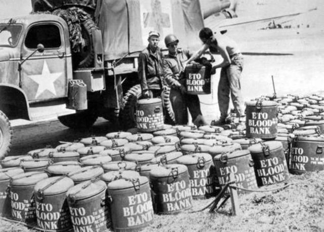 Blood Transfusion (Social and Economic)