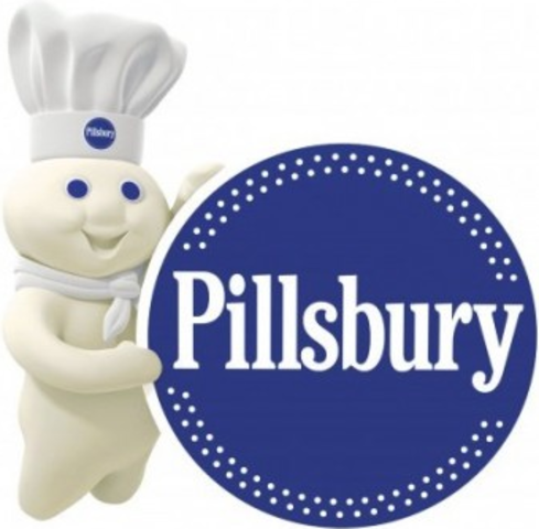 H πρώτη έκθεση HACCP