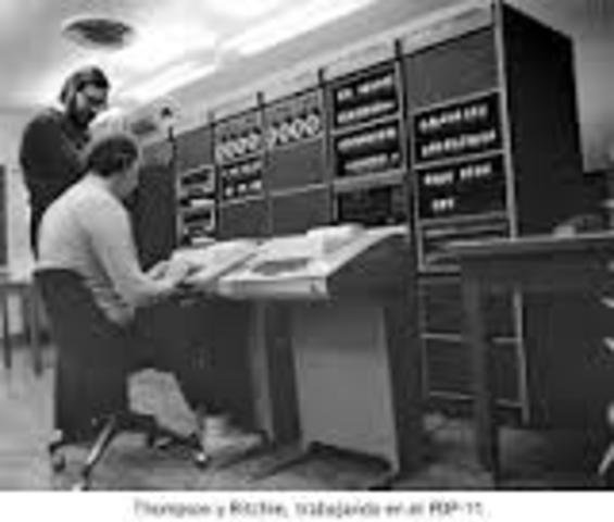 comienzo del primer desarrollo del COBOL