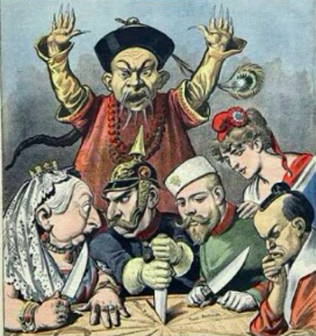 Imperialism (New Imperialism)